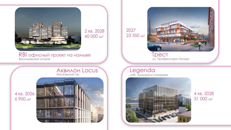 Презентация. Борис Мошенский, Maris