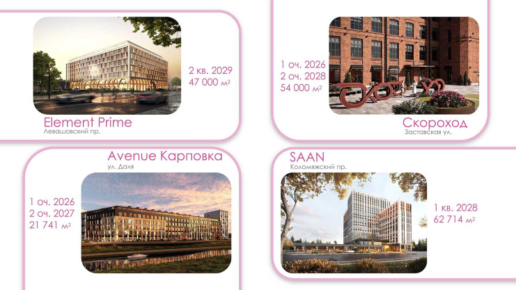 Презентация. Борис Мошенский, Maris