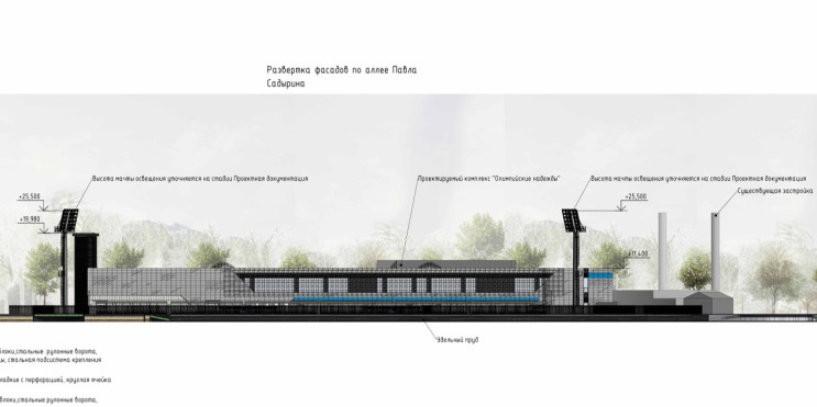 тренировочная база "Зенита"