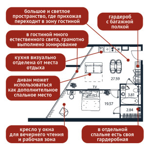 МФК «Арт Плаза», апартаменты категории «люкс»