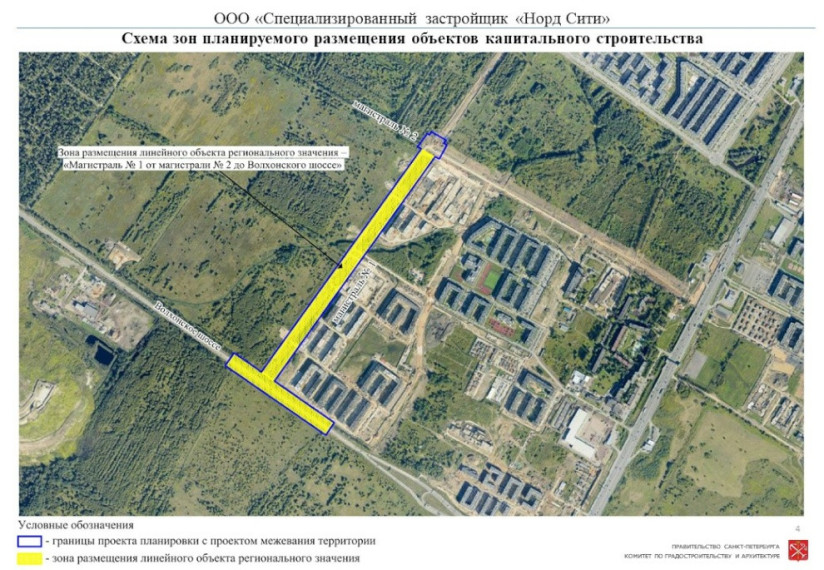 Волхонское шоссе