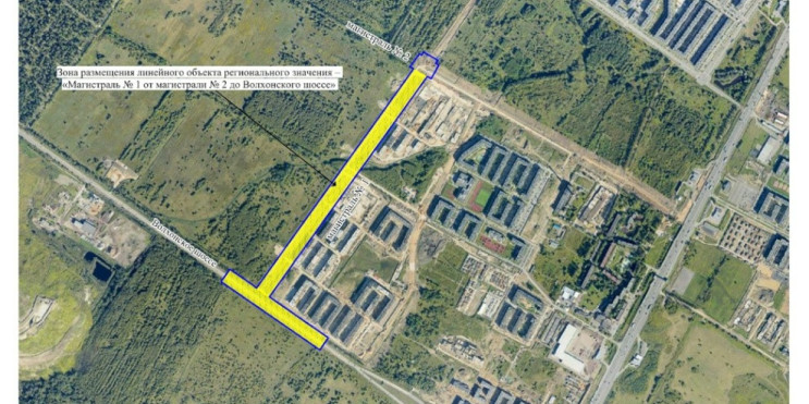 Волхонское шоссе