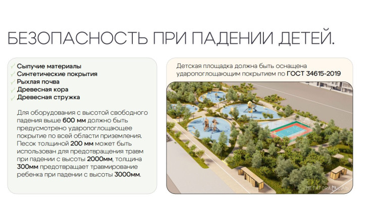 детские площадки нормы безопасности