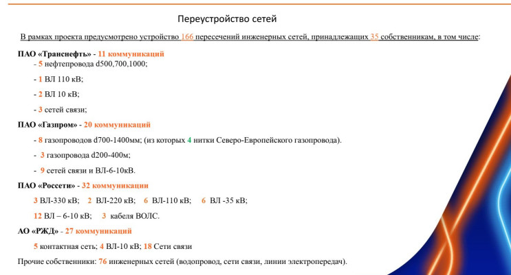 КАД-2 сети ВАД КАД-2 сети ВАД