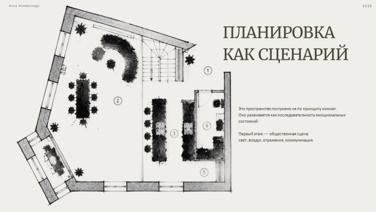 Слайд из презентации Анны Клименкоди
