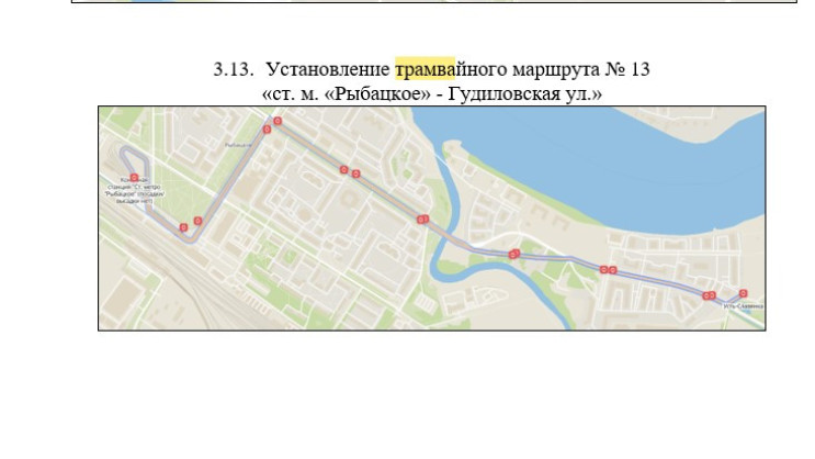 трамвайный маршрут Рыбацкое