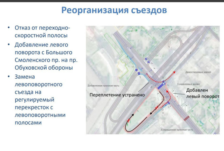 левый-поворот-Большой-Смоленский- левый-поворот-Большой-Смоленский-