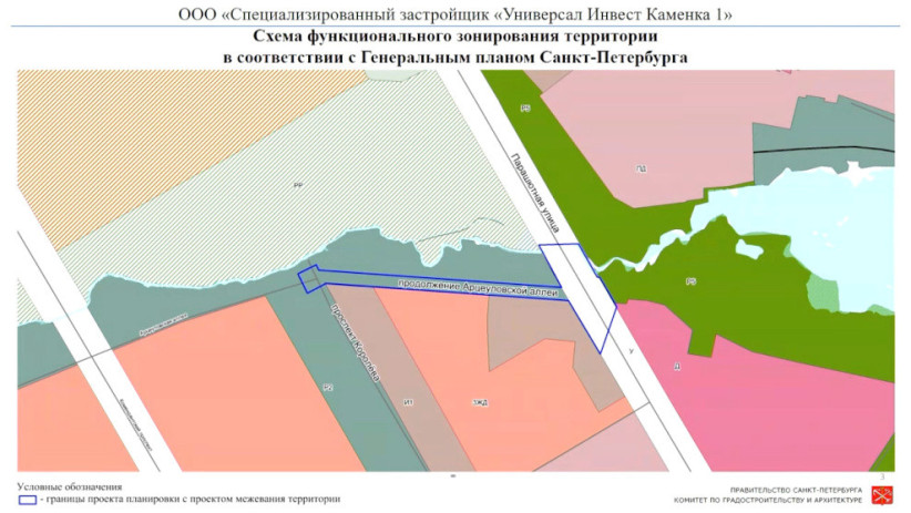 Арцеуловская аллея