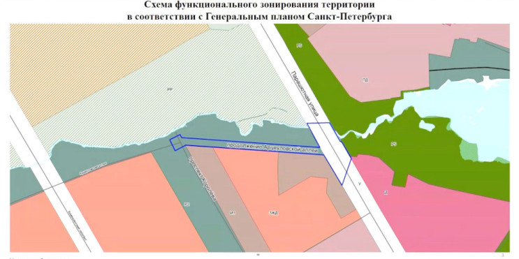 Арцеуловская аллея Арцеуловская аллея