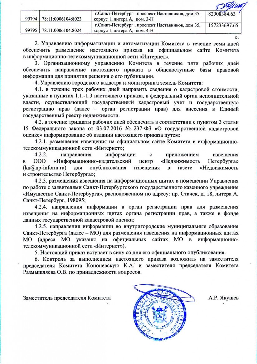 Приказ Комитета имущественных отношений Петербурга от 31.07.2019 № 145-п