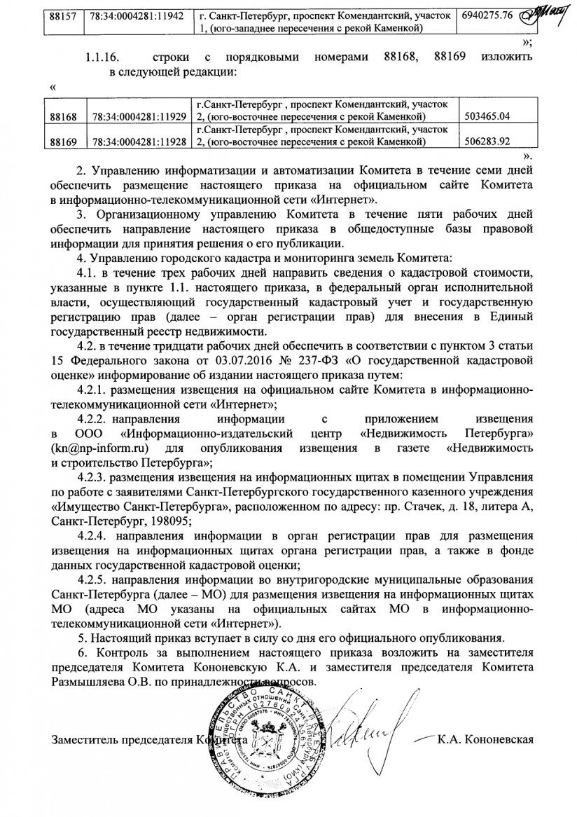 Приказ Комитета имущественных отношений Петербурга от 09.07.2019 №130-п