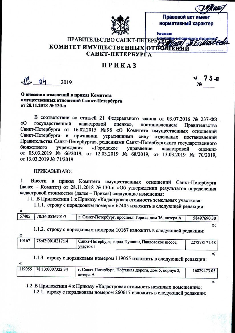 Приказ Комитета имущественных отношений Петербурга от 09.04.2019 №73-п