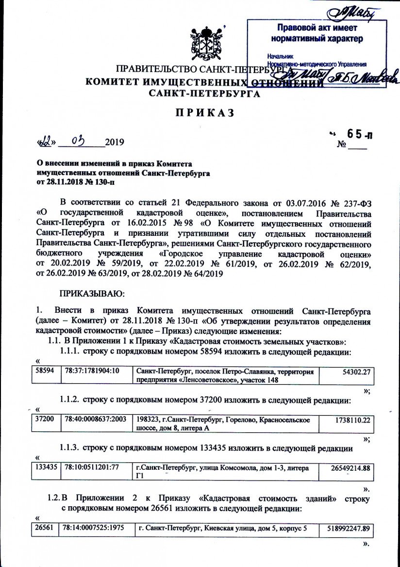 Приказ Комитета имущественных отношений Петербурга от 22.03.2019 № 65-п