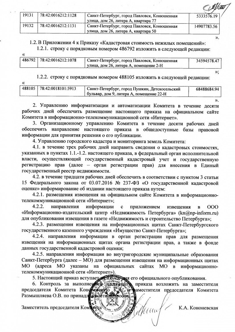 Приказ Комитета имущественных отношений Петербурга от 06.03.2020 №41-п