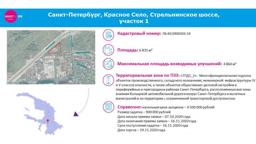 Земельные-участки-для-инвесторов-СПб-ГБУ-Управление-инвестиций-