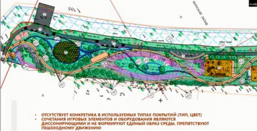 План бр ответственность