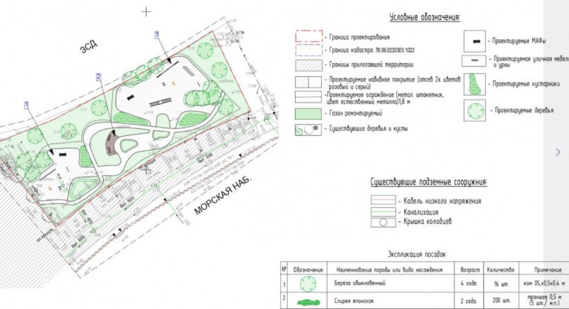 Проект кинологической площадки