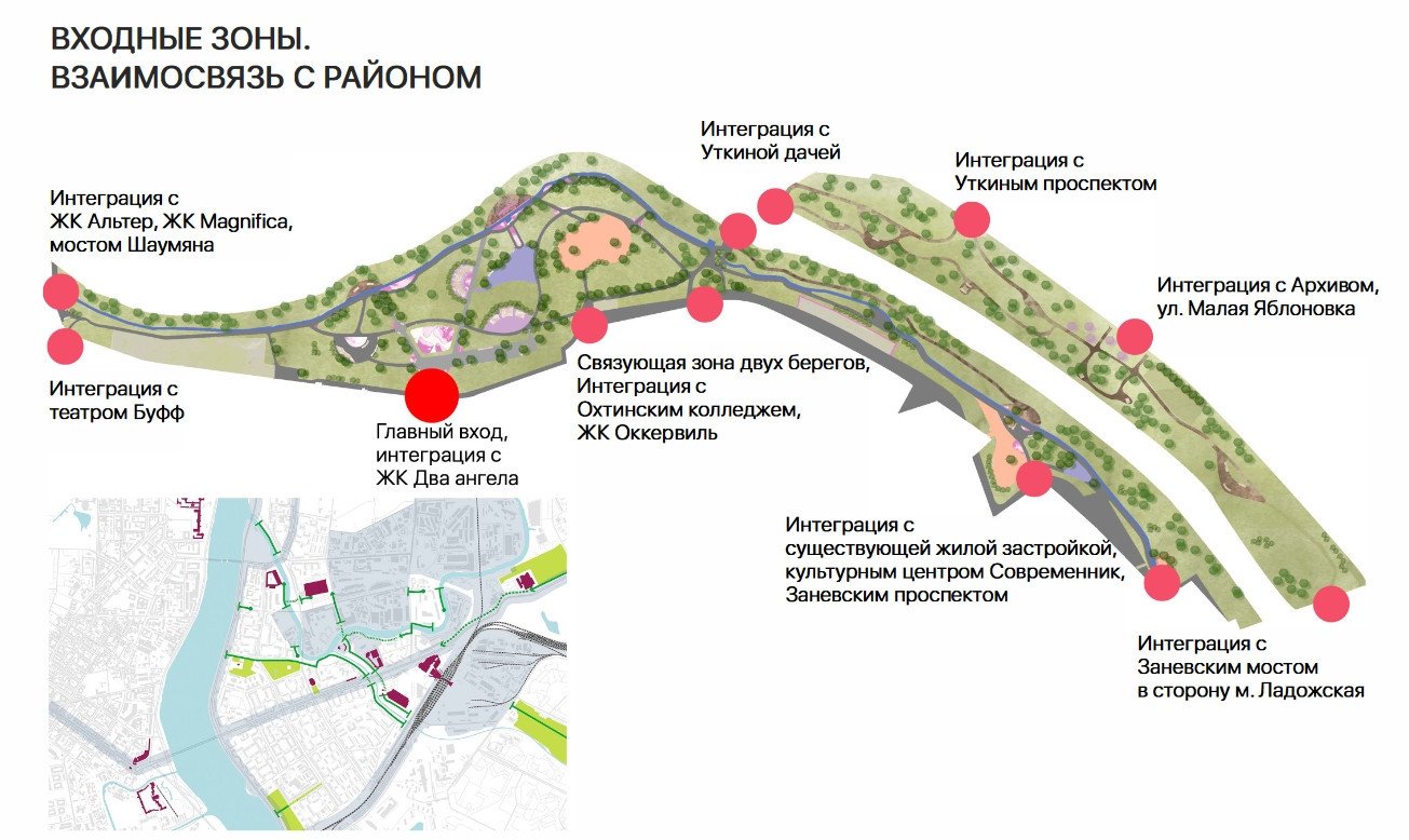 Парк оккервиль план