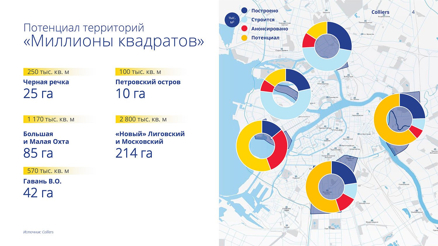 Градостроительное развитие Гавани стало темой встречи в Дискуссионном клубе  NSP