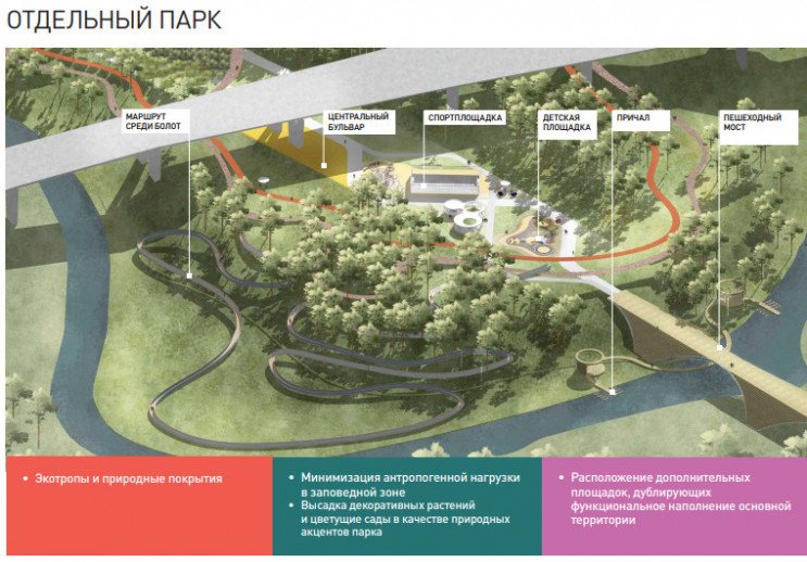 Охта парк план территории