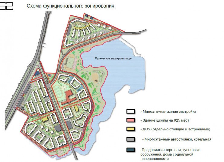 Функциональное зонирование жилой застройки