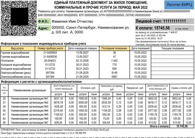 Единая карта петербуржца тарифы 2023