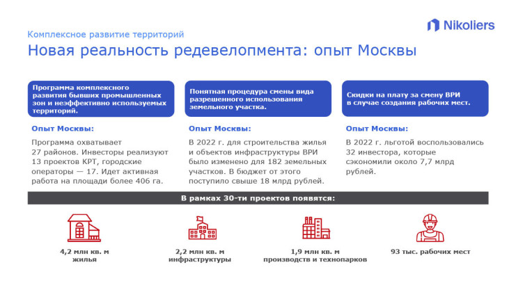 Развитие хозяйства 9 класс полярная звезда