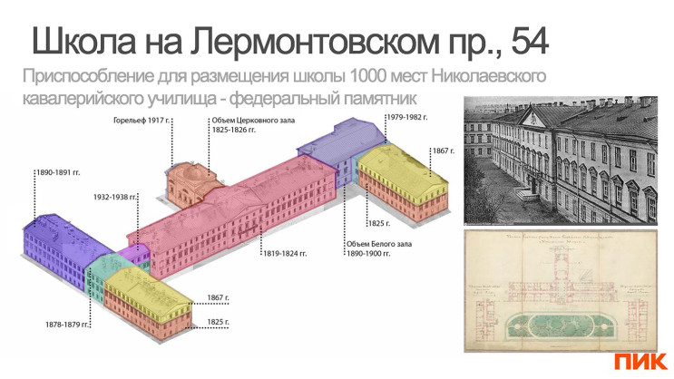 Презентация. Владимир Антонов, ПАО «ПИК-СЗ»