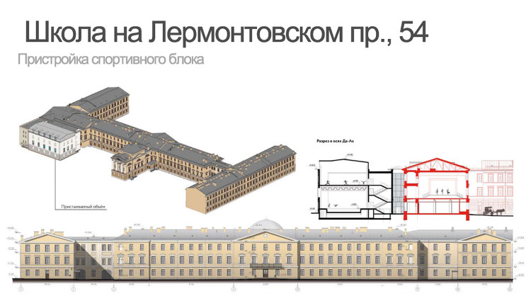 Презентация. Владимир Антонов, ПАО «ПИК-СЗ»