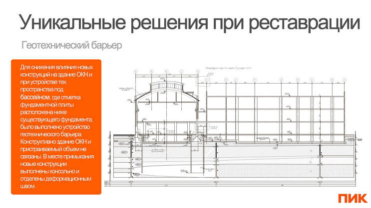 Презентация. Владимир Антонов, ПАО «ПИК-СЗ»