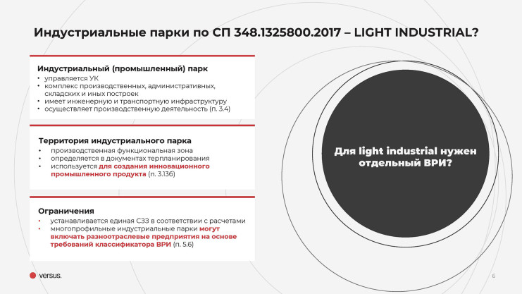 Презентация VERSUS «Light industrial»