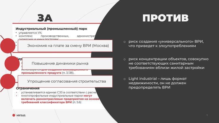 Презентация VERSUS «Light industrial»