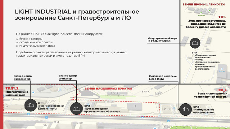 Презентация VERSUS «Light industrial»