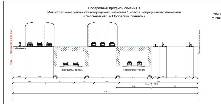 https://kgainfo.spb.ru/51485/