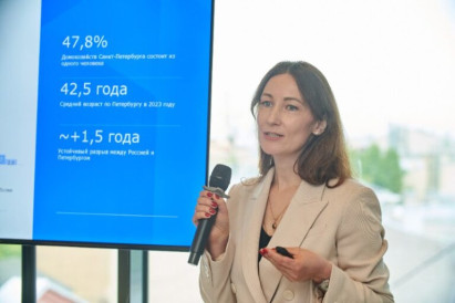 Ольга Рянкель Ольга Рянкель